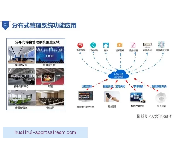 华体会平台引领体育娱乐新生态全面升级用户体验与数字化发展新趋势