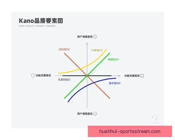 华体会体育平台深度评测 用户体验与功能特色全面解析
