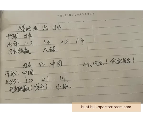 世界杯精彩比分预测技巧与热门赛果分析全指南