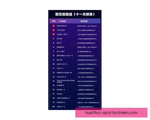 世界杯竞猜比赛盘口全面解析与投注策略深度指南
